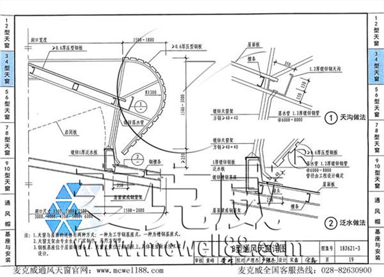 重慶18J621-3-5型通風采光天窗