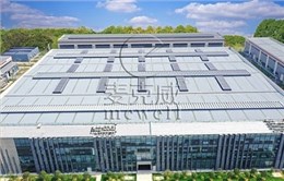 MCW2型通風(fēng)天窗(間隔風(fēng)道式)