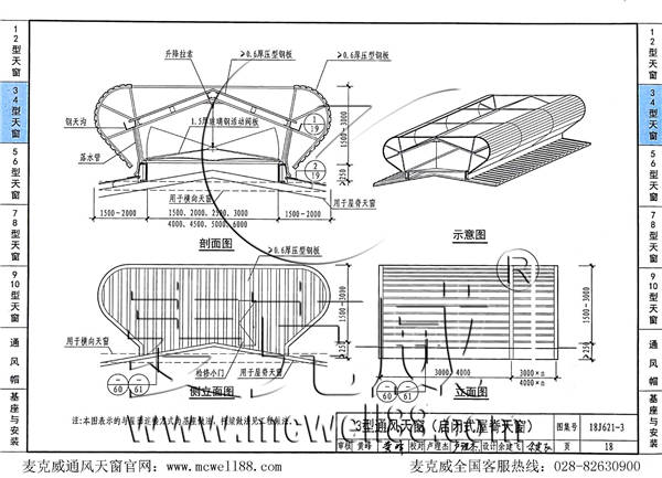 18J621-3型通風天窗（啟閉式屋脊天窗）
