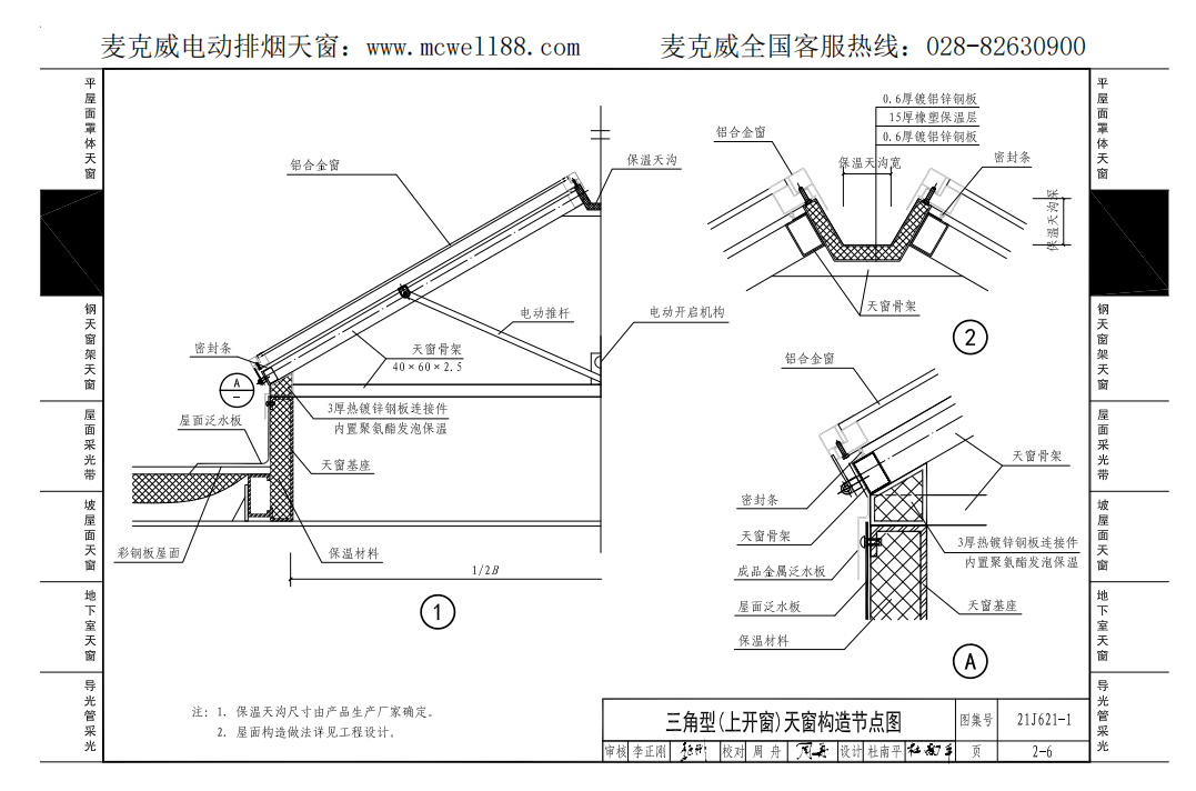 三角型(上開窗)天窗構造節點圖
